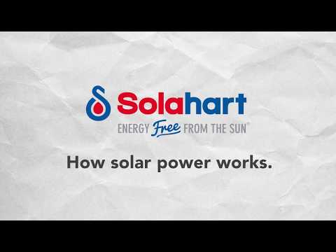 Solahart PowerStore explained: store your solar as hot water