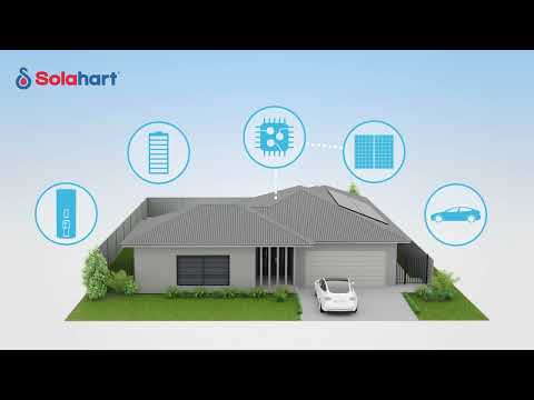How to future-proof your solar power system: tips for maximising efficiency and savings