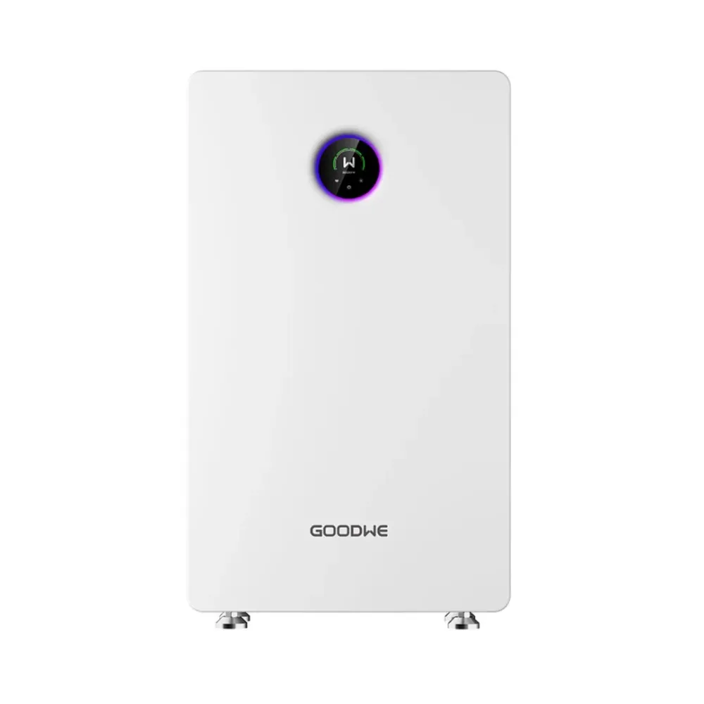Backed By Real Local Warranty Support